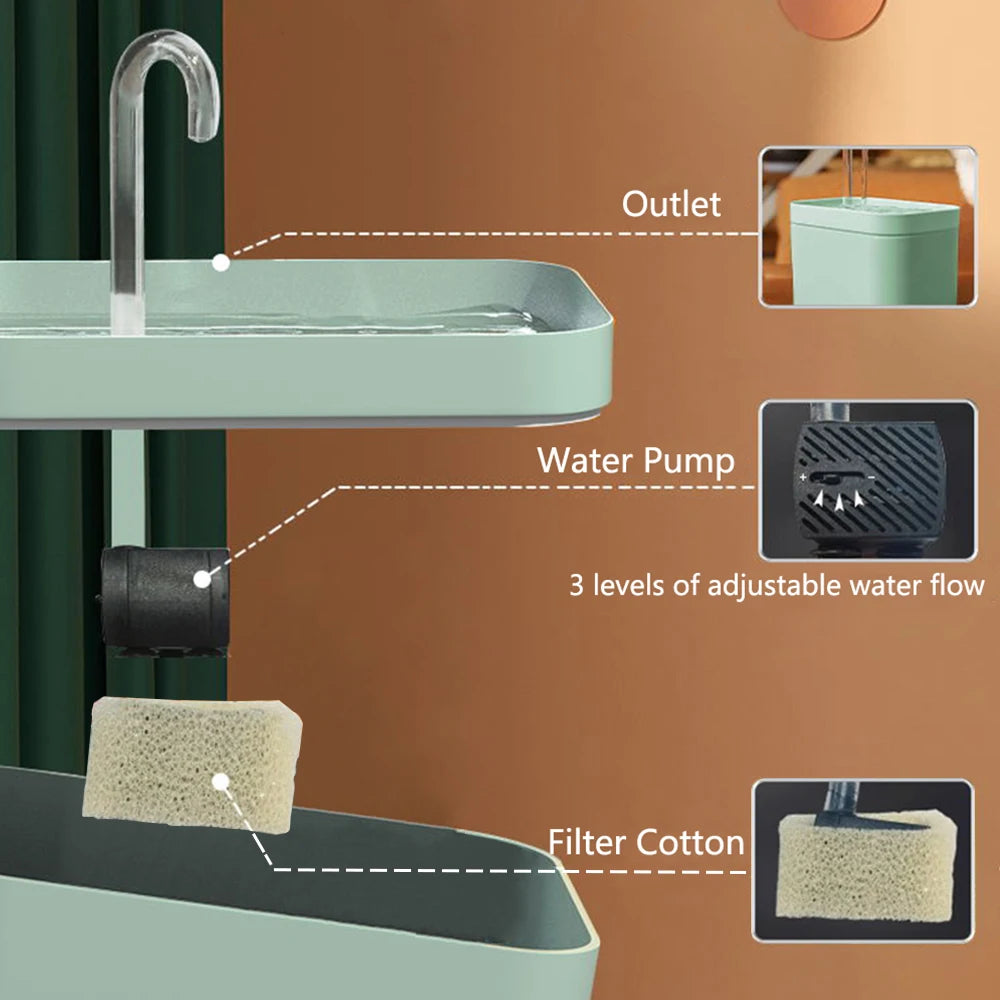Diagram of a sink system with labeled components on a brown background